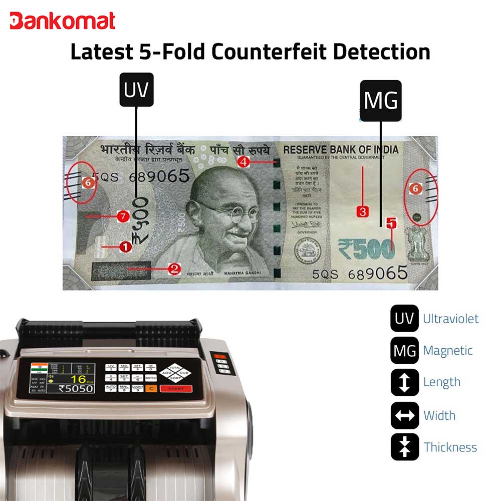 BANKOMAT Cash Counting Machine BM - 200 G