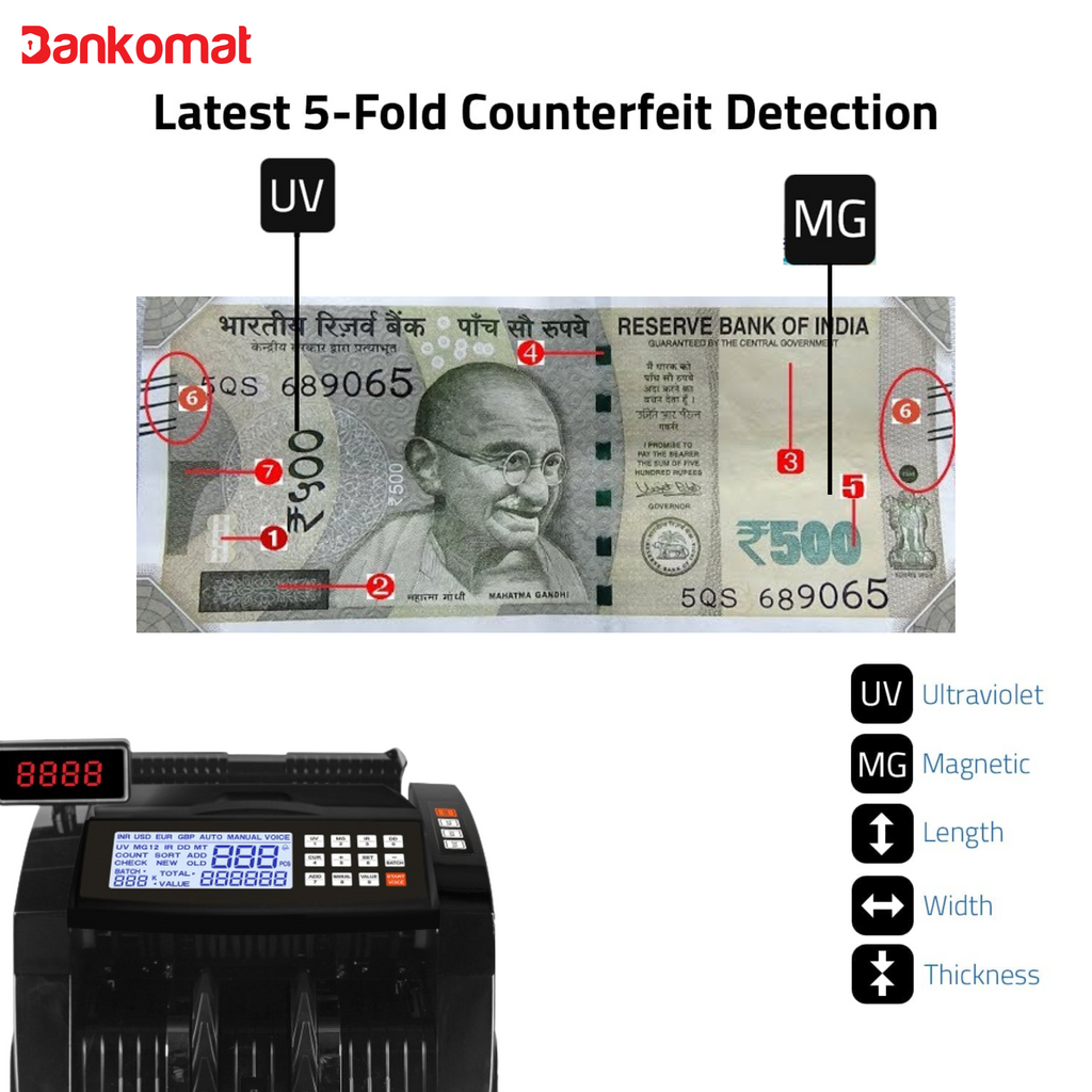 BANKOMAT Cash Counting Machine BM - 70B Manual