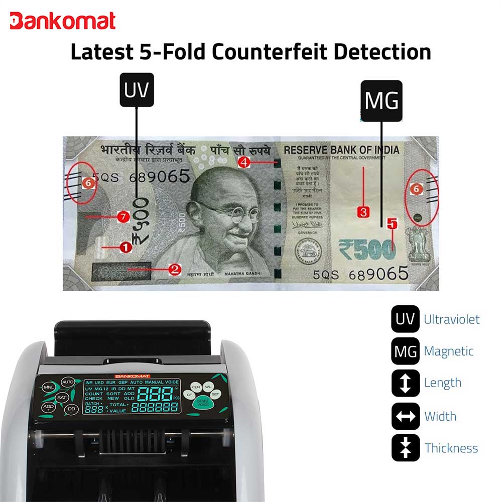 BANKOMAT Cash Counting Machine BM - 109
