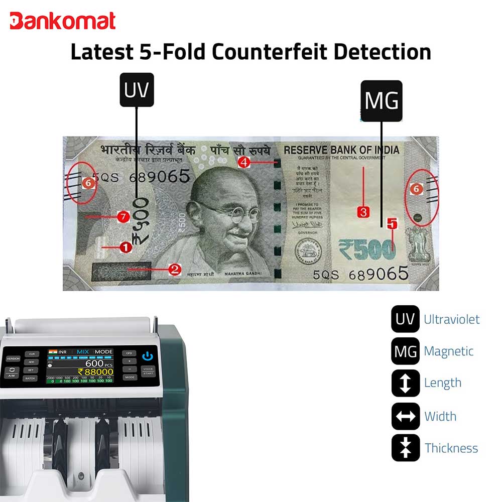 BANKOMAT  CASH COUNTING MACHINE BMT-860 Green