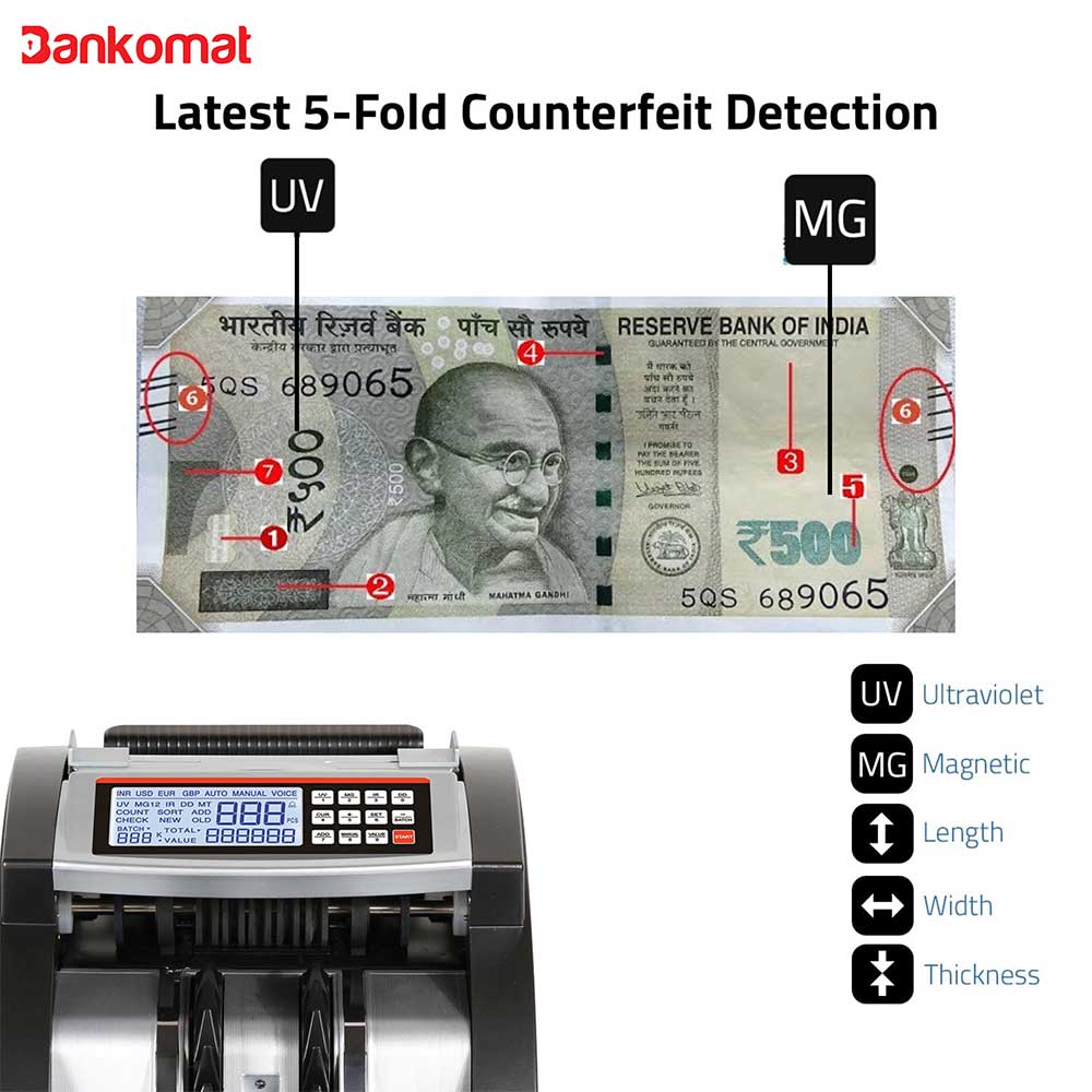 BANKOMAT Cash Counting Machine BM - 46
