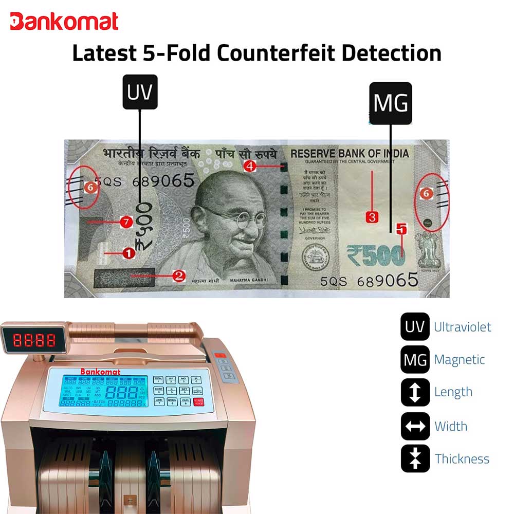 BANKOMAT Cash Counting Machine BM - 206 G