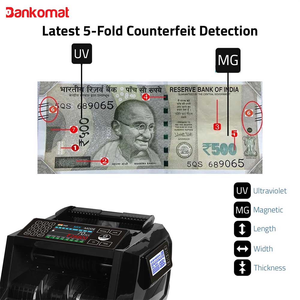 BANKOMAT Cash Counting Machine BM - 205 B