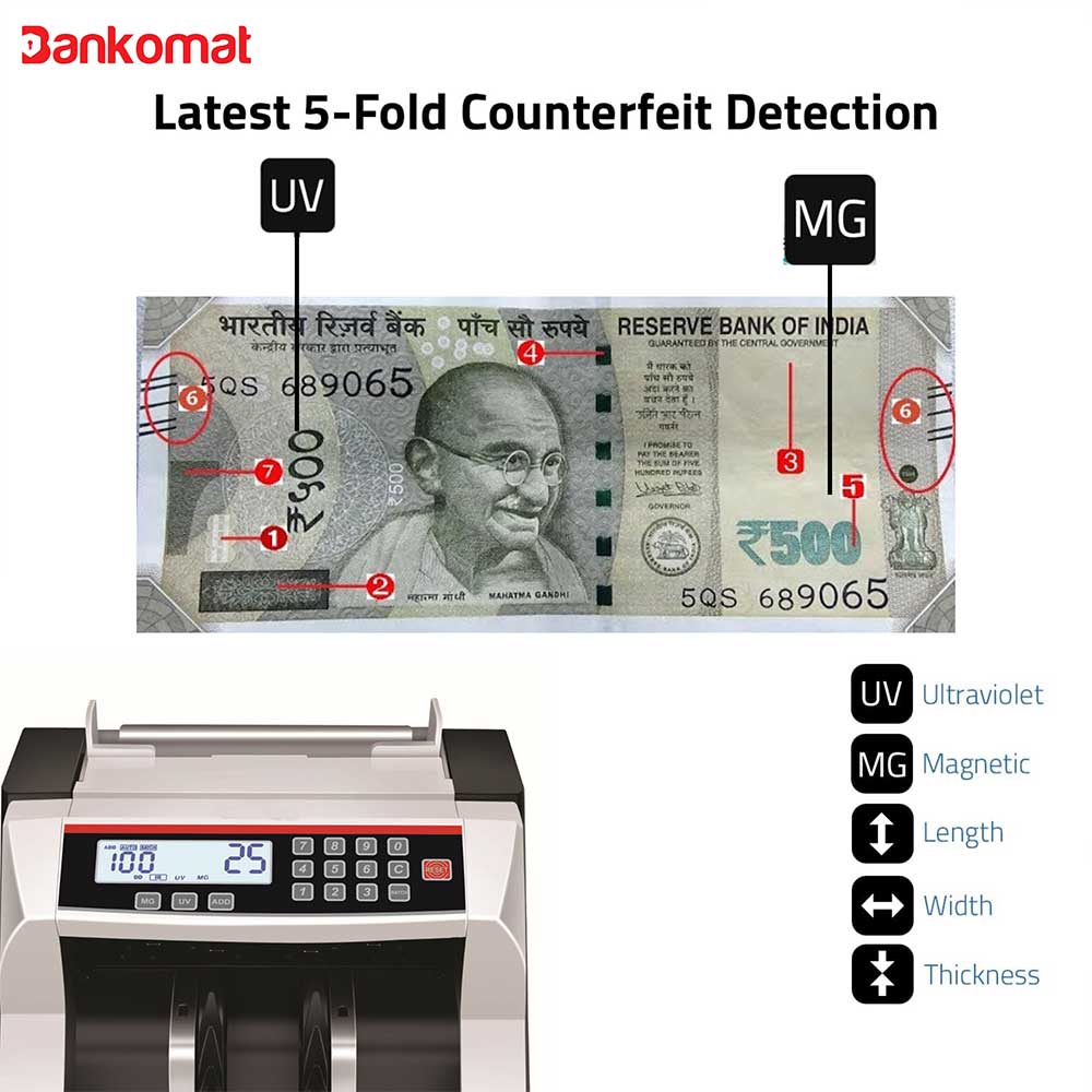 BANKOMAT NOTE COUNTING MACHINE BMT-3300 Basic