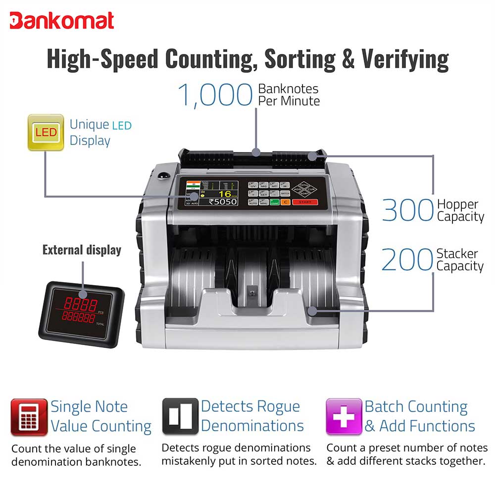 Bankomat Cash Counting Machine BM - 201