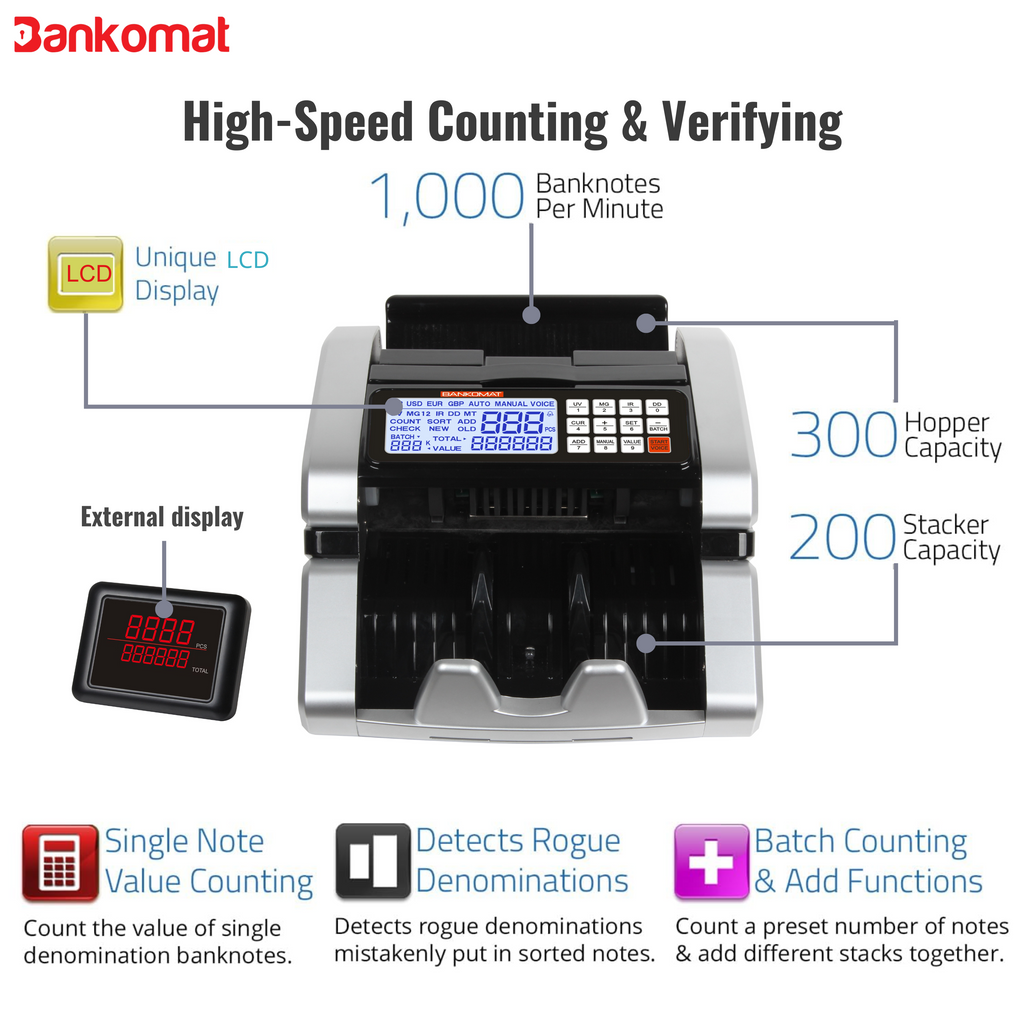 BANKOMAT Cash Counting Machine BM - 105