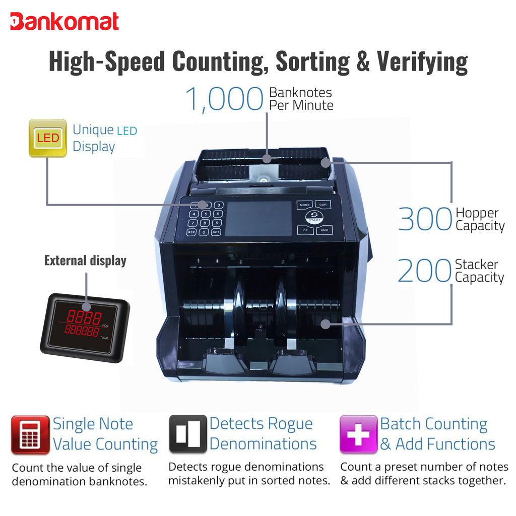 BANKOMAT Cash Counting Machine BMT-4050B