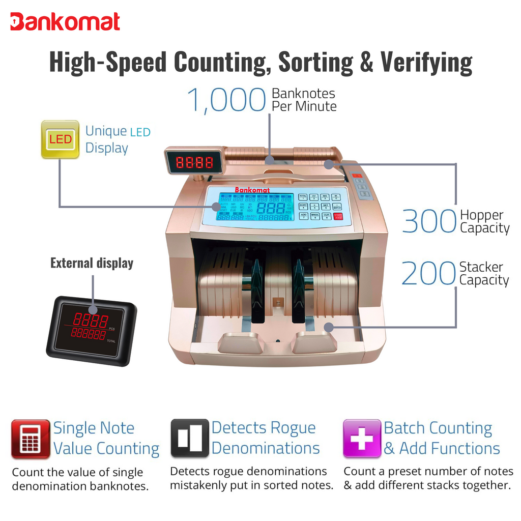 BANKOMAT Cash Counting Machine BM - 206G