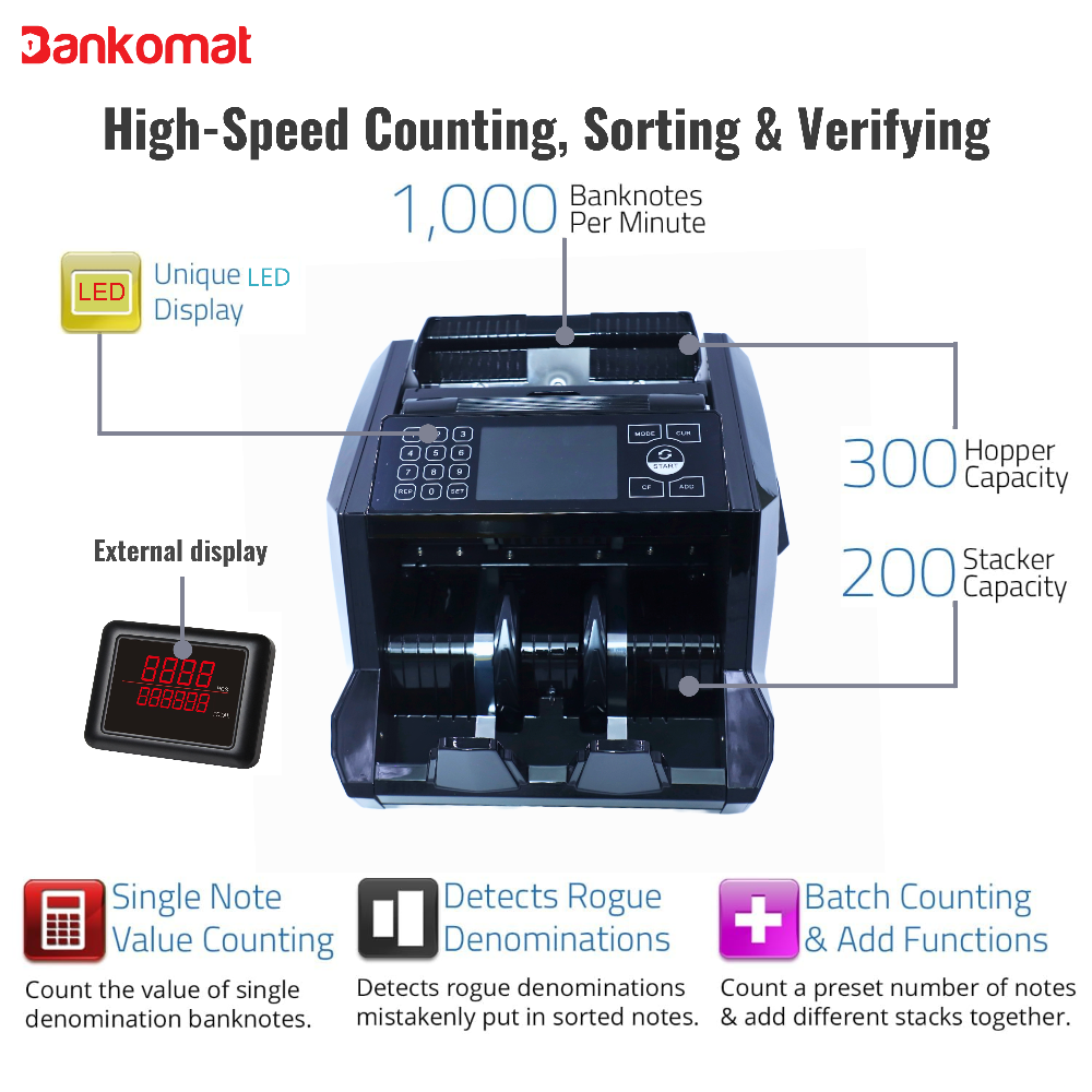 BANKOMAT Mix Cash Value Counting Machine with Fake Cash Detection Fully Automatic Cash Counting Machine