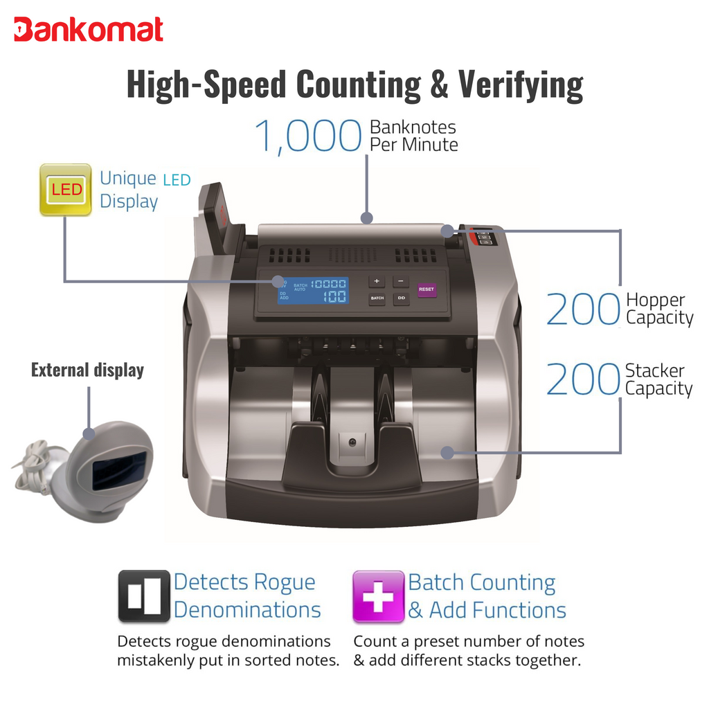 BANKOMAT BASIC NOTE COUNTING MACHINE  – BMT-2600 Basic