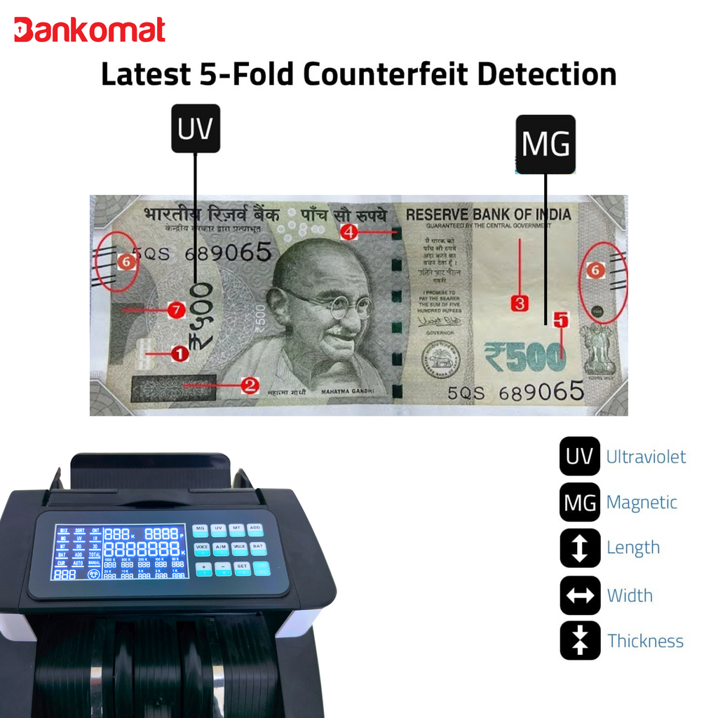 BANKOMAT Cash Counting Machine BMT-713 Manual