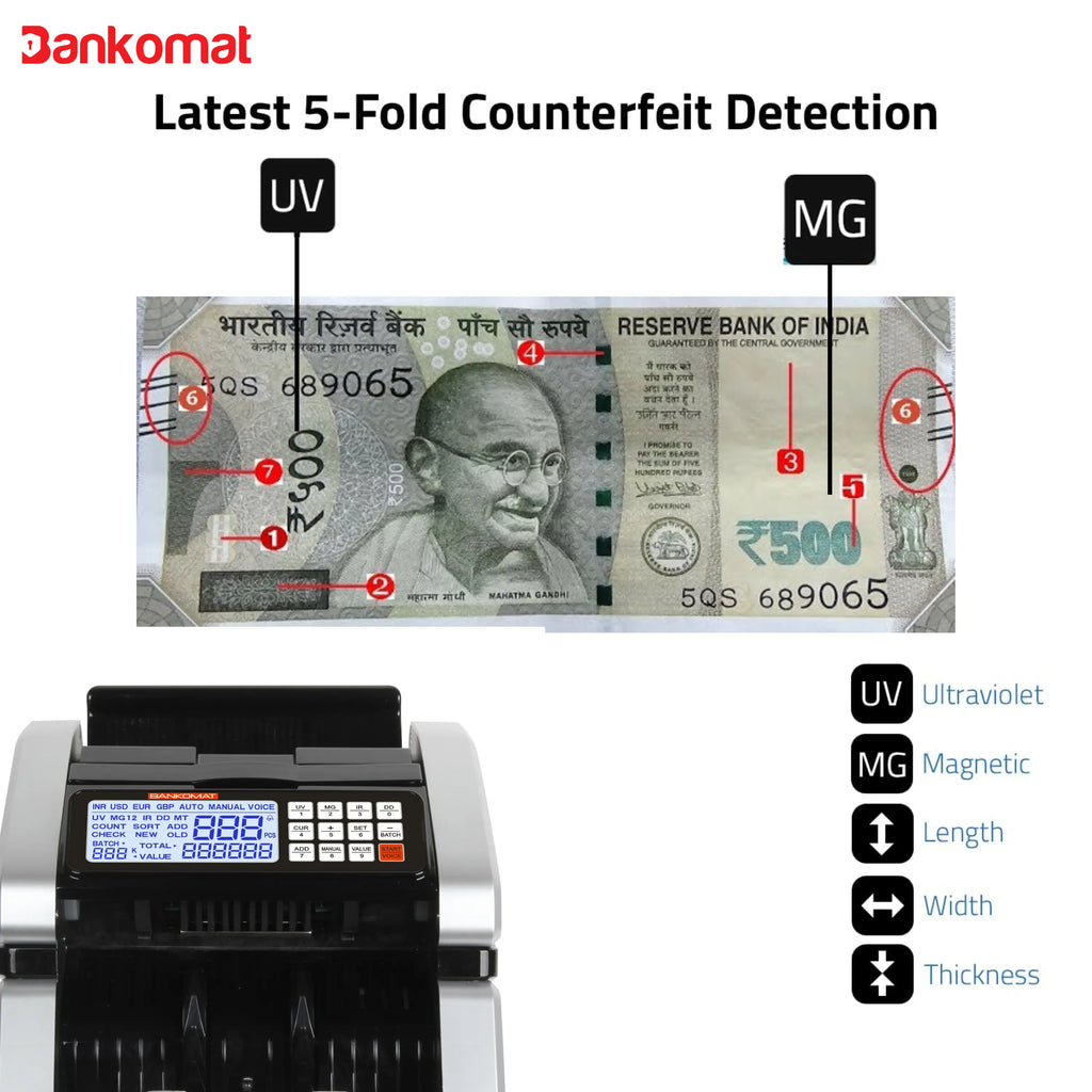 BANKOMAT Cash Counting Machine BM - 105