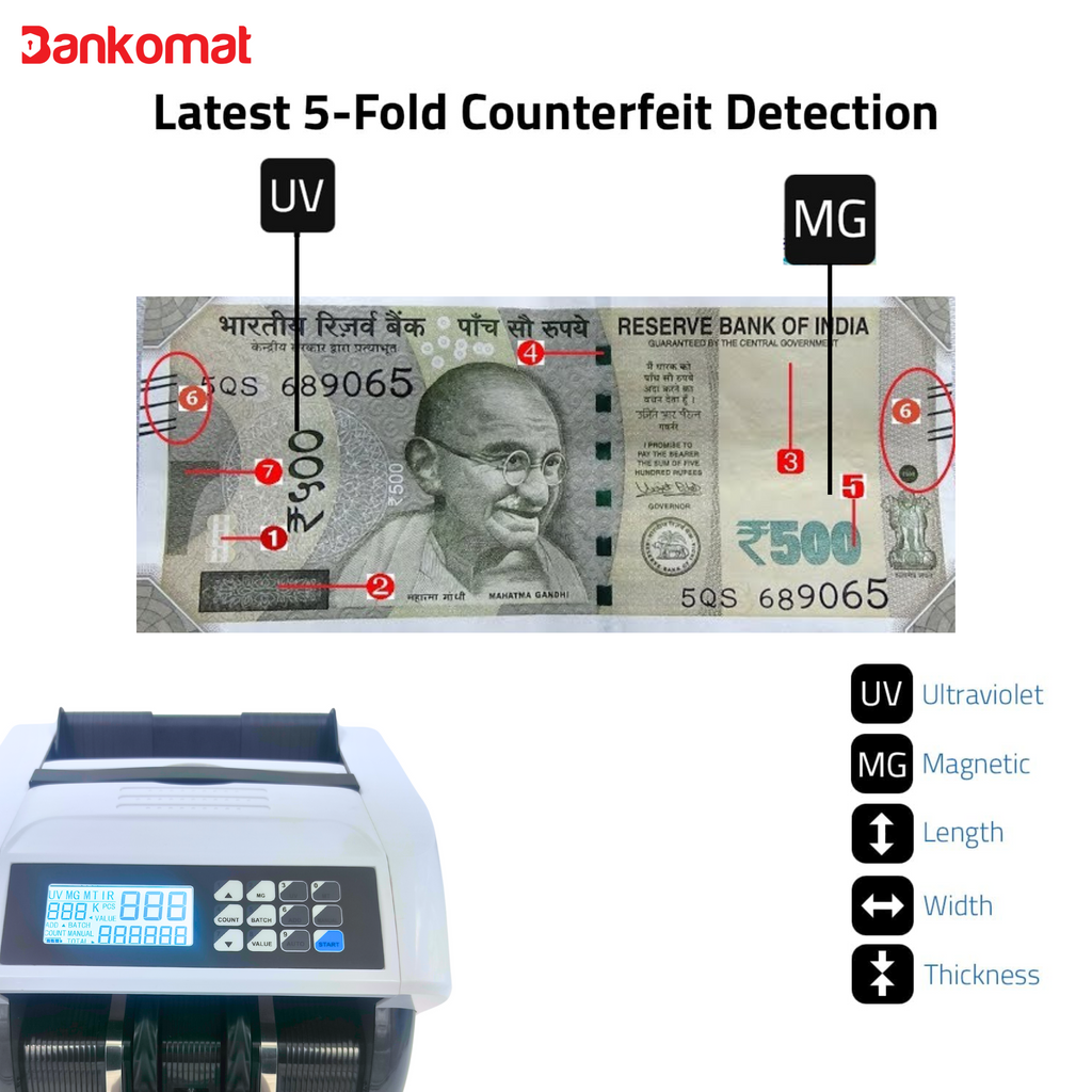 BANKOMAT Cash Counting Machine BMT-2080 manual