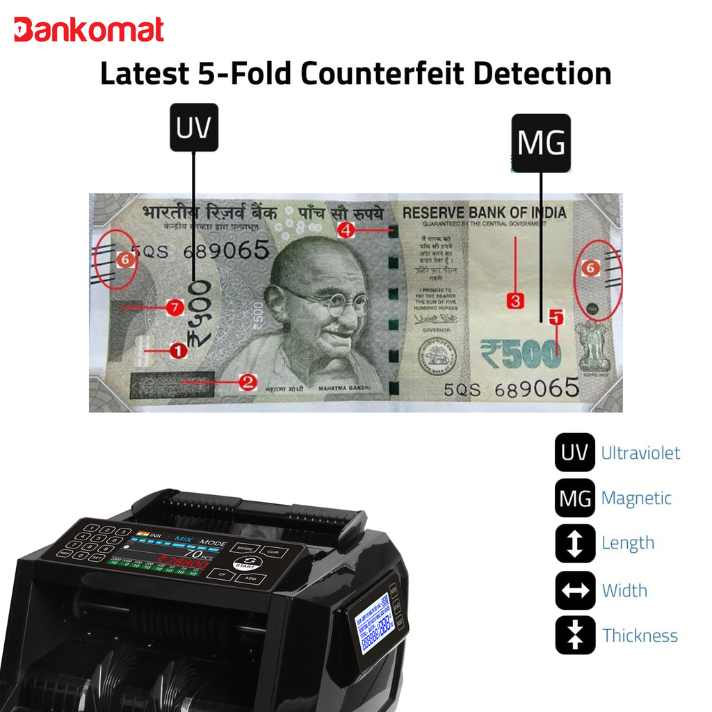 BANKOMAT Mix Cash Value Counting Machine with Fake Cash Detection Fully Automatic Cash Counting Machine