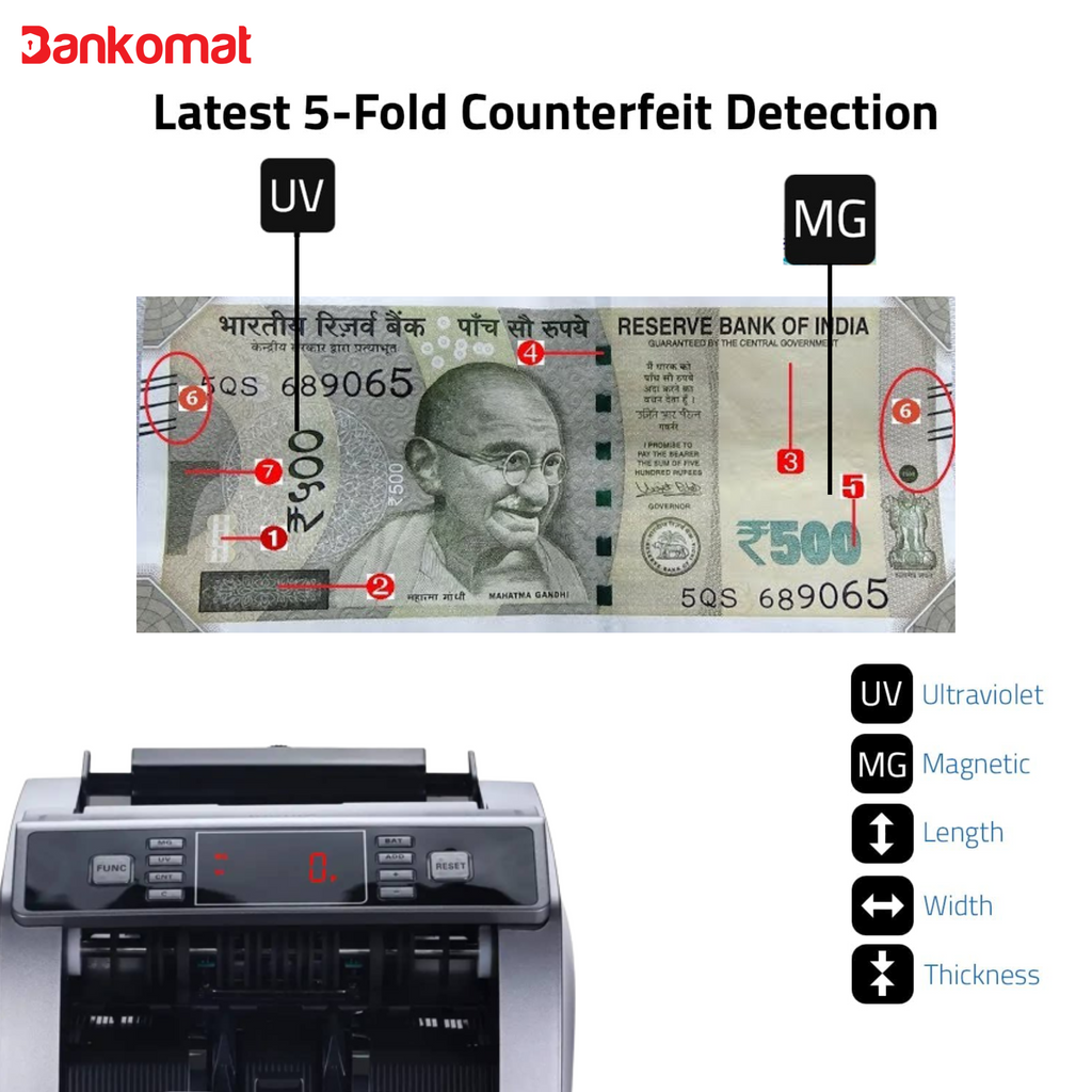 BANKOMAT Premium Quality Bill/Note/Currency with Fake Note Detection, Batch Mode & Fast Note Counting Machine