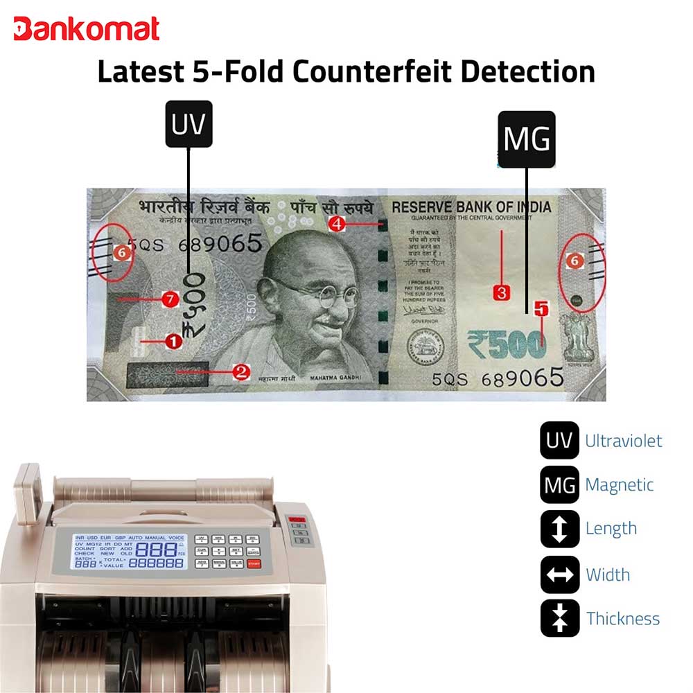 BANKOMAT Cash counting machine BM - 70 G