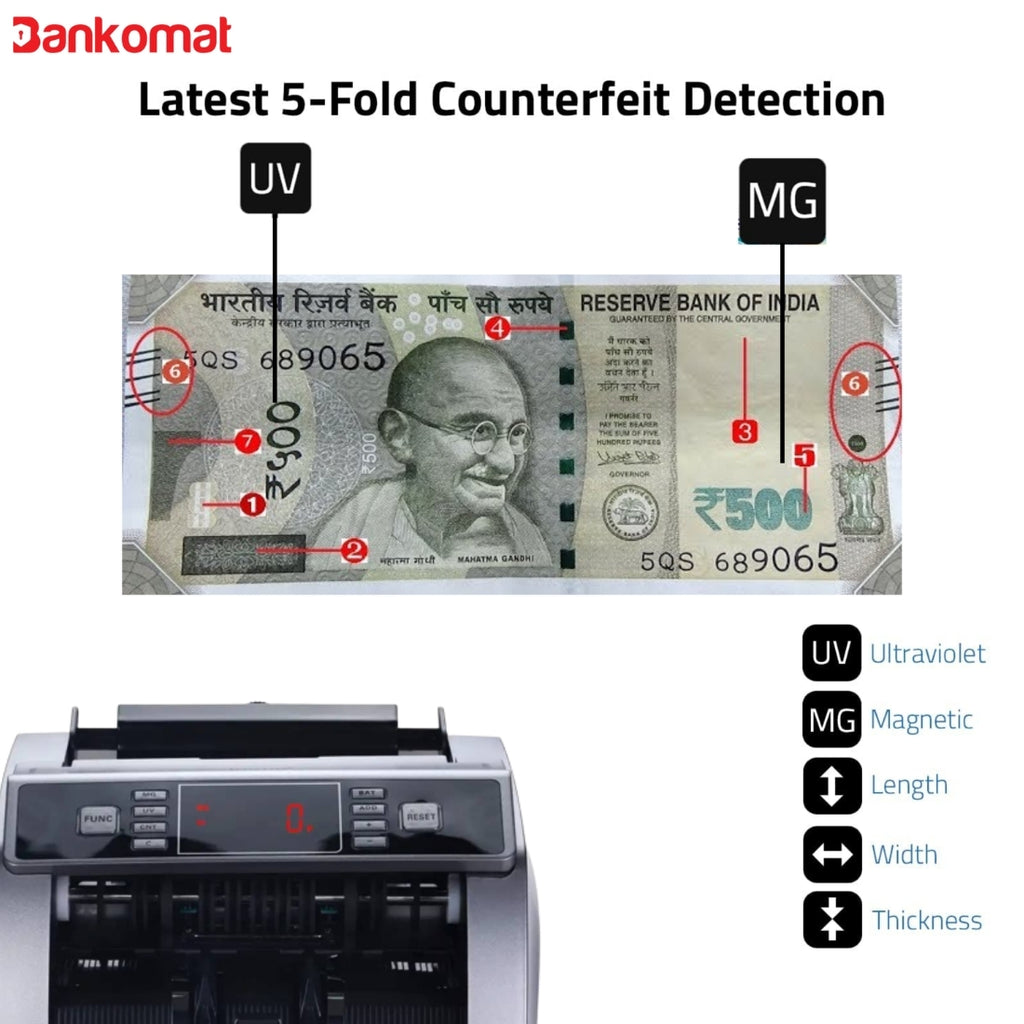 BANKOMAT Cash Counting Machine BM -C09