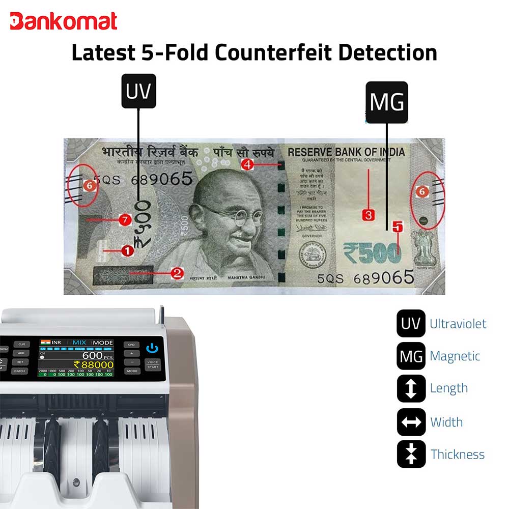 BANKOMAT CASH COUNTING MACHINE BMT-860 Gold
