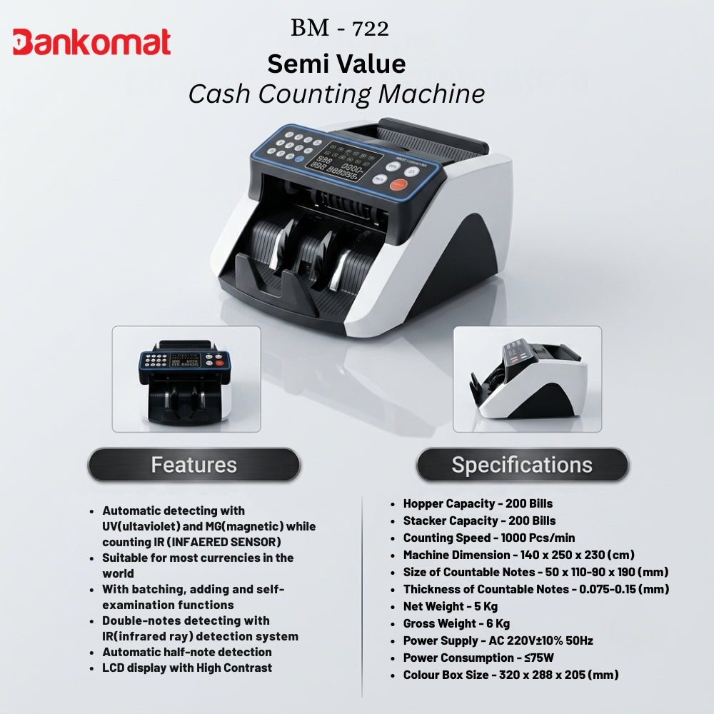 Cash Counting Machine with Fake Note Detection | Bankomat