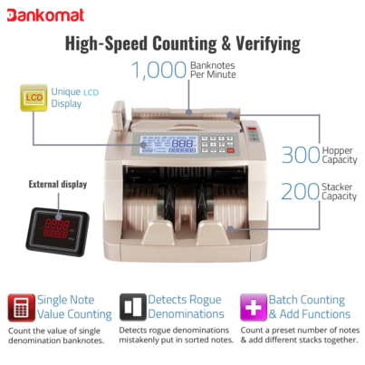 Currency counting machine