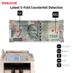 Currency counting machine