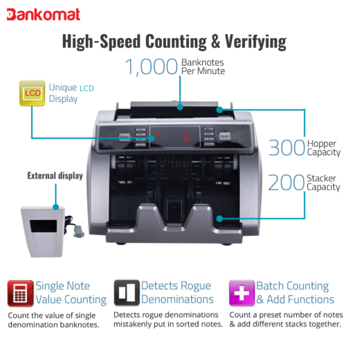 Money counting machine